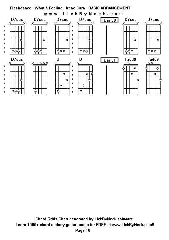 Chord Grids Chart of chord melody fingerstyle guitar song-Flashdance - What A Feeling - Irene Cara - BASIC ARRANGEMENT,generated by LickByNeck software.